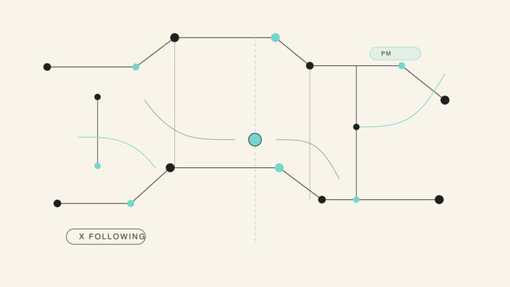 2026-06-29:AI 工作流开始落到组织接入、上下文编排和成本现实