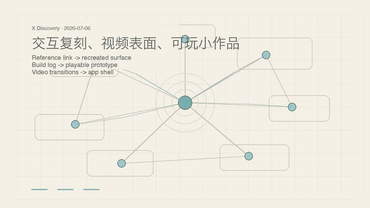 2026-07-06:别人开始把 AI 用在交互复刻、视频表面和可玩小作品上