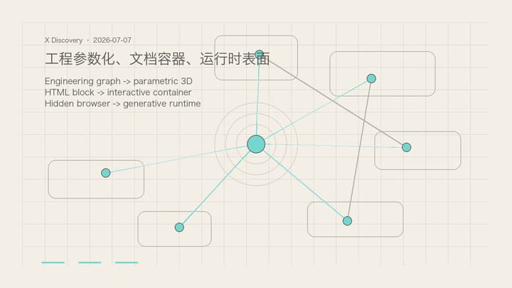 2026-07-07:AI 开始进工程参数化、文档容器和奇怪运行时表面