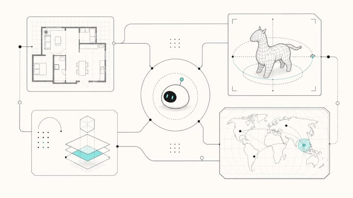 2026-07-11：生成式 AI 开始留在可编辑、可探索的界面里
